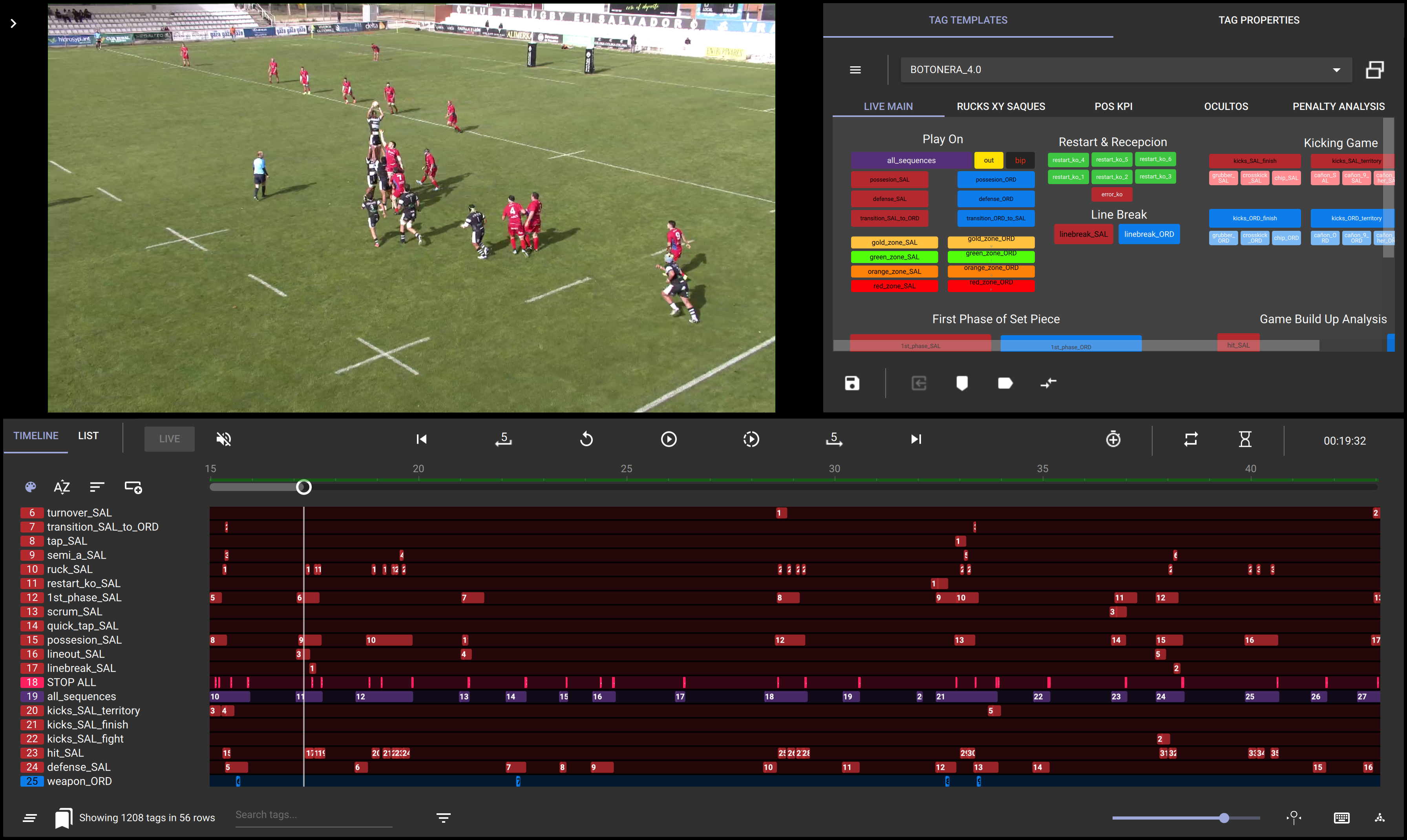 How Data Became a Game-Changer for an S&C Rugby Coach