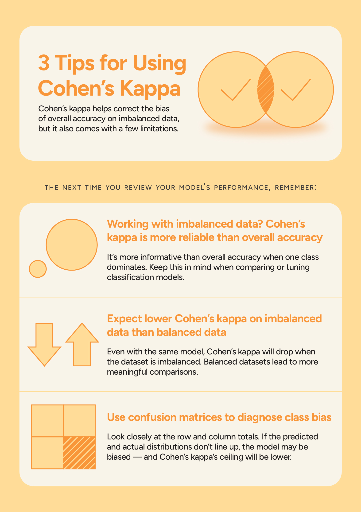 3 tips for using cohen's kappa