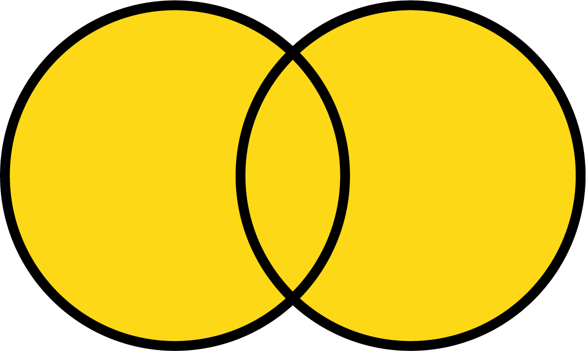 Full Outer Join diagram