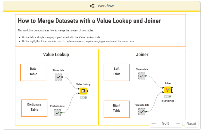 How to merge excel files and automate
