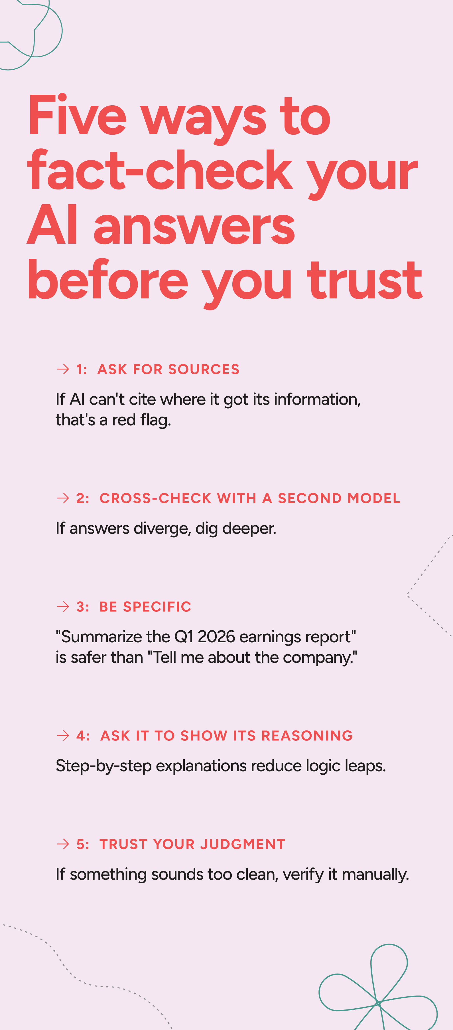 AI Hallucinations and 5 Ways to Fact-Check AI Answers