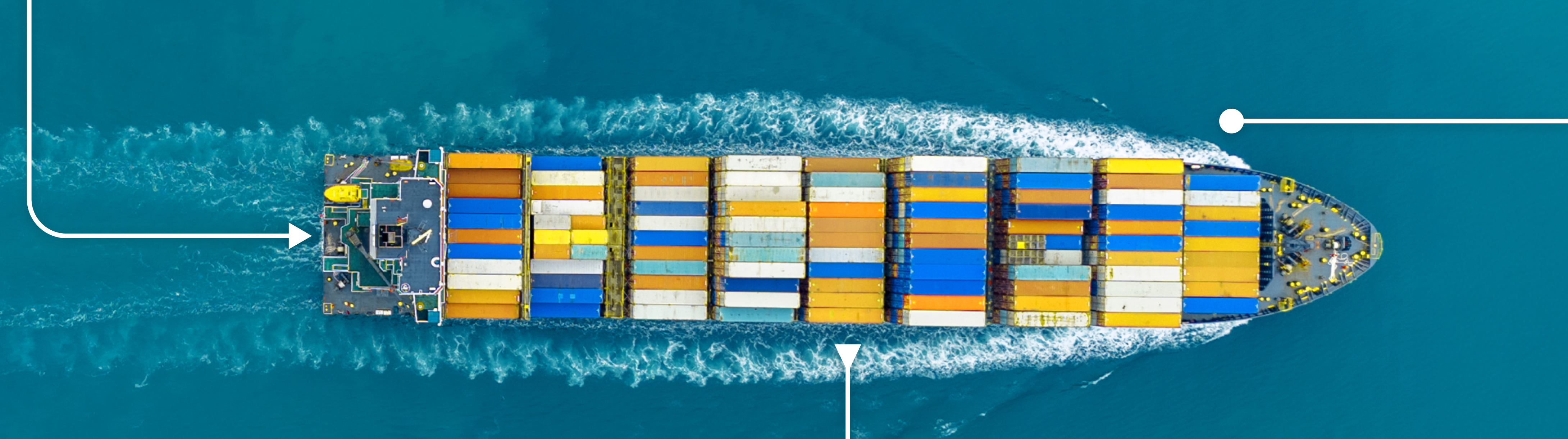 Navigate the AI Shift in Supply Chain
