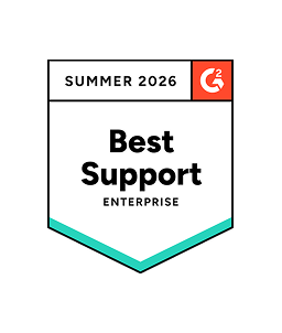 best support 2026 updated