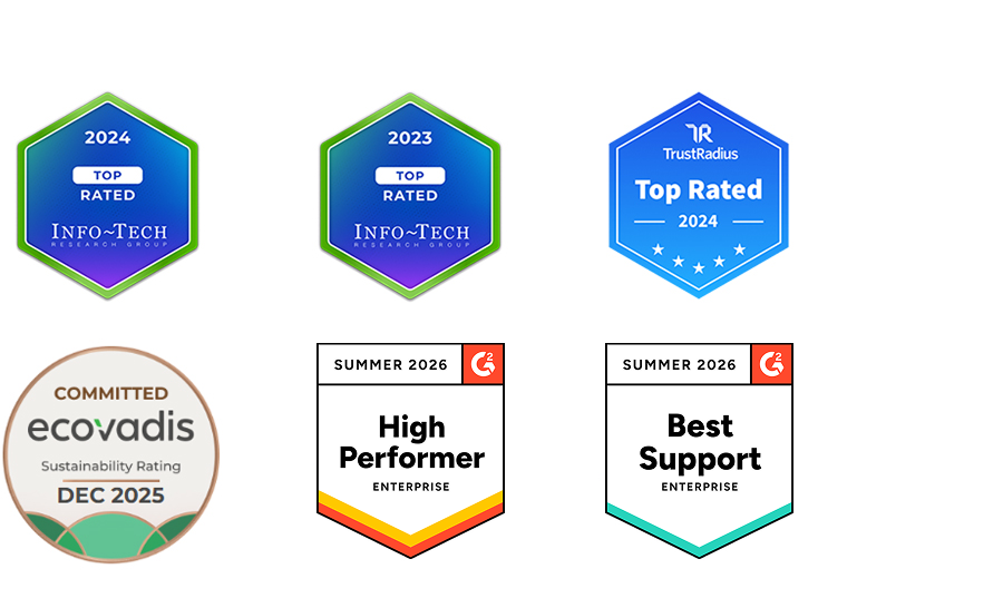 KNIME awards