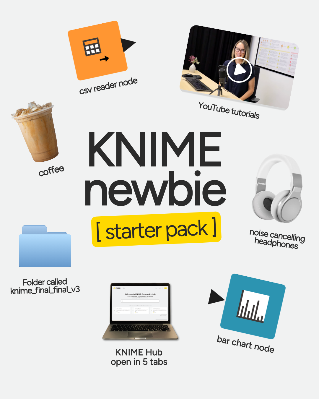 Knime newbie starter resources