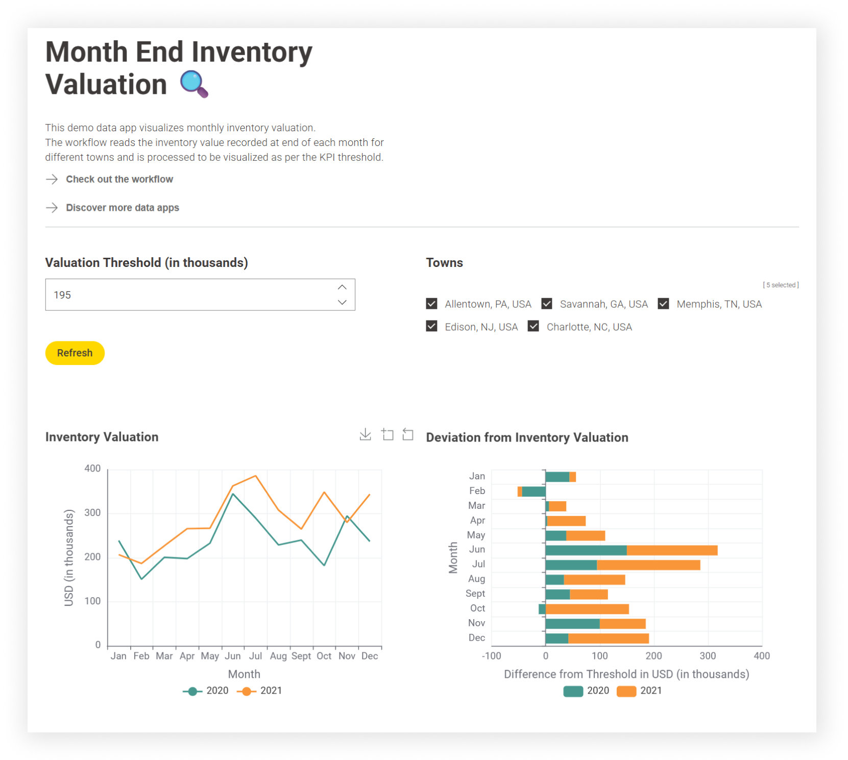 inventory-valuation-image