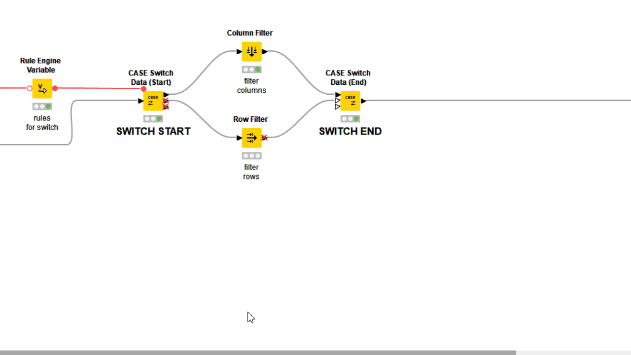 3-control-which-nodes-execute-inside.gif