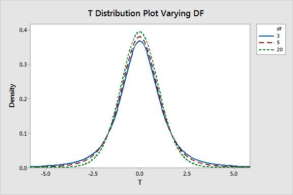 4-continuous-probability-distribution.png