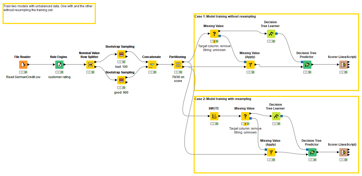 4-guide-to-using-cohens-kappa.png