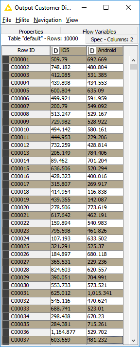 5_marketsimulationwithknime.png