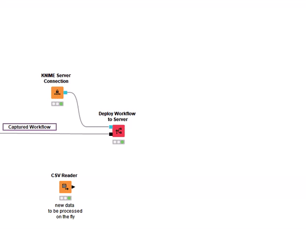 6-integrated-deployment-automated-workflow-generation.gif