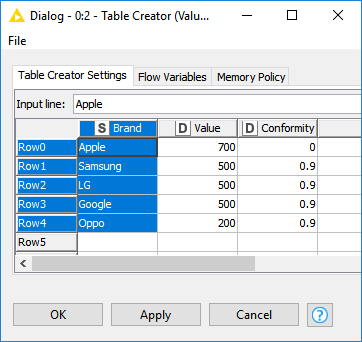6_marketsimulationwithknime.png