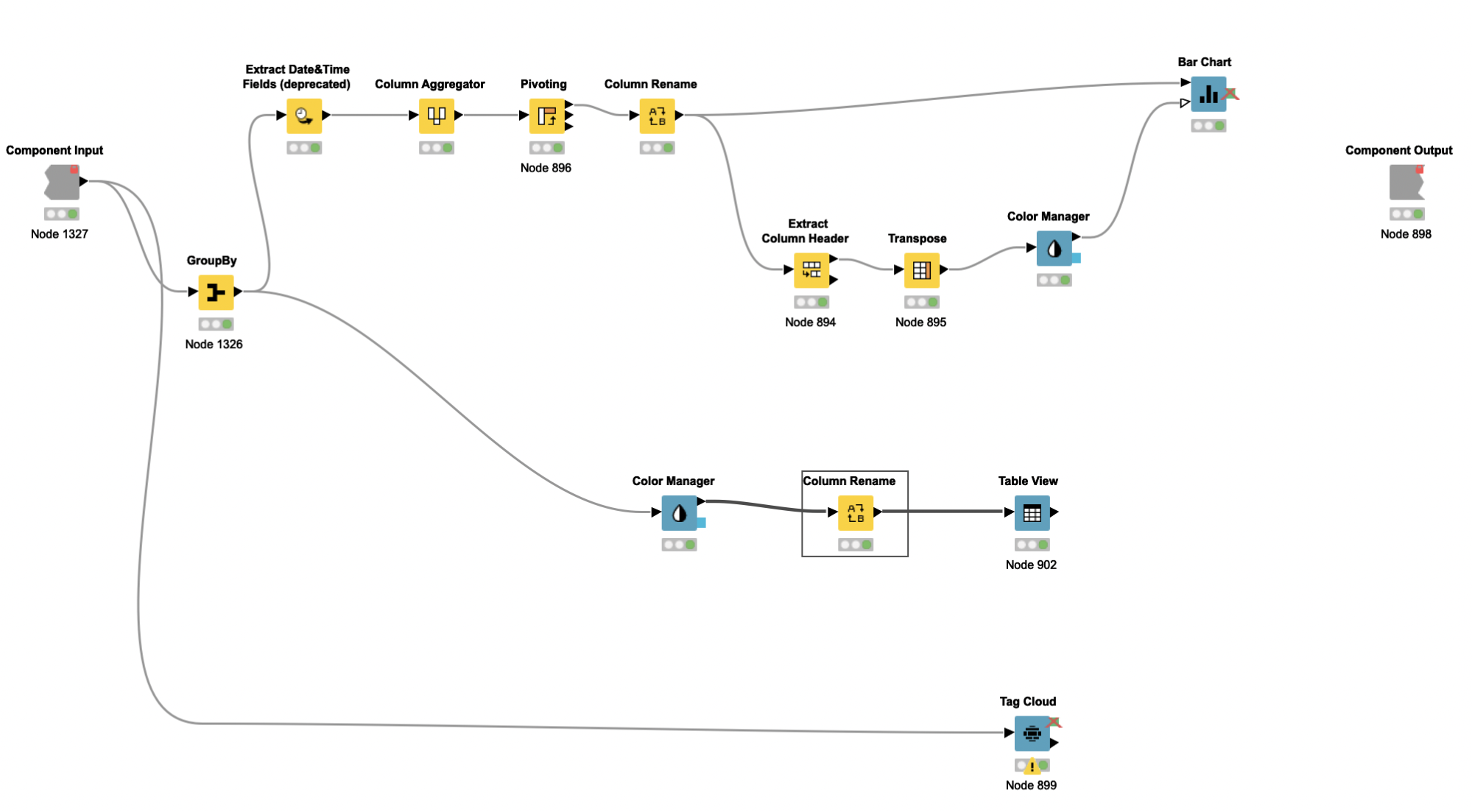 7-lexicon-based-sentiment-analysis.png