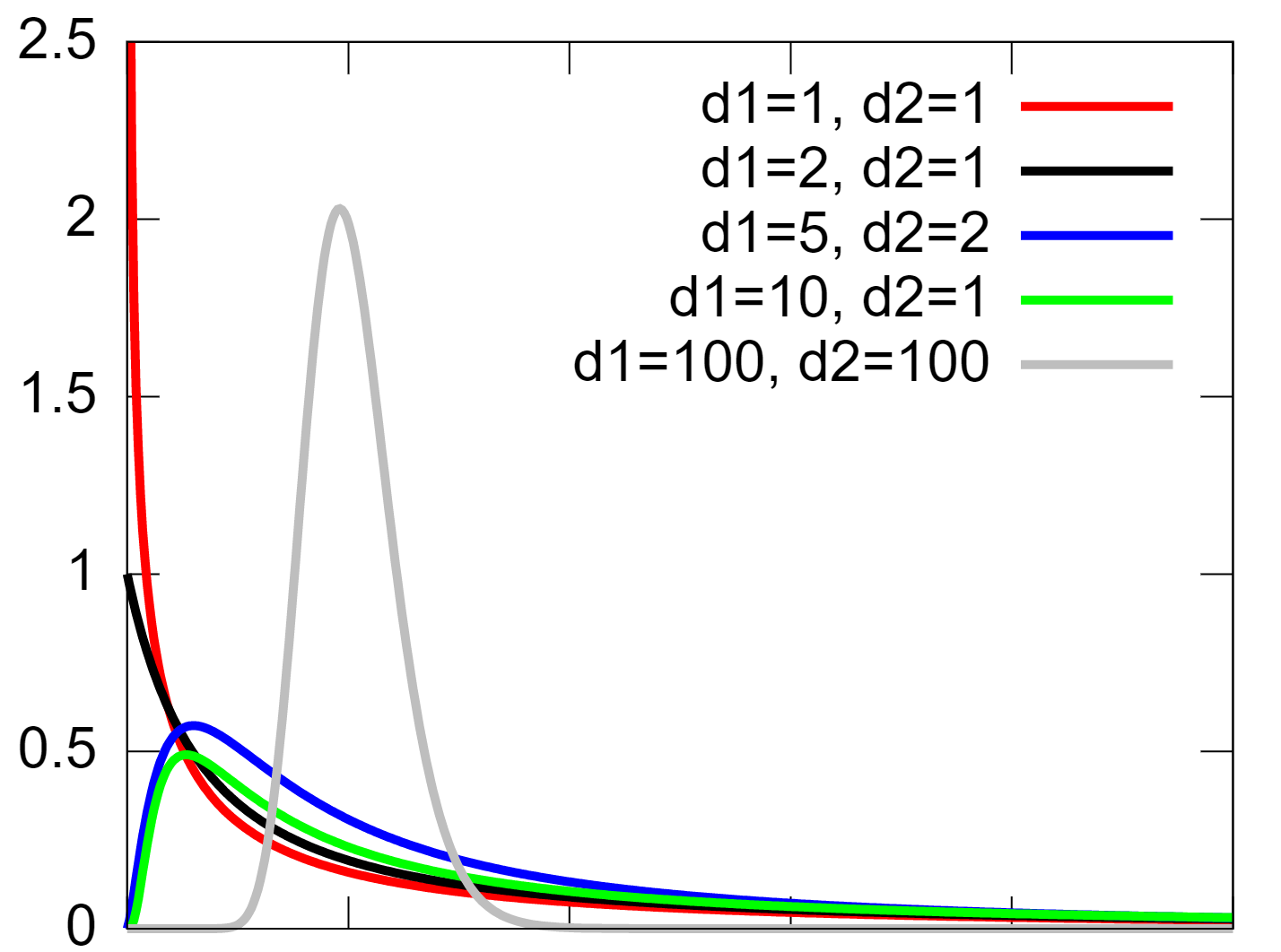 8-continuous-probability-distribution.png