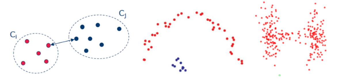 8-what-is-clustering_0.png