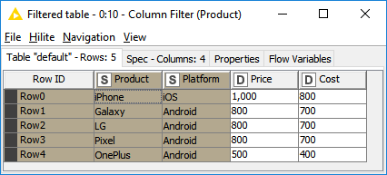 9_marketsimulationwithknime_0.png