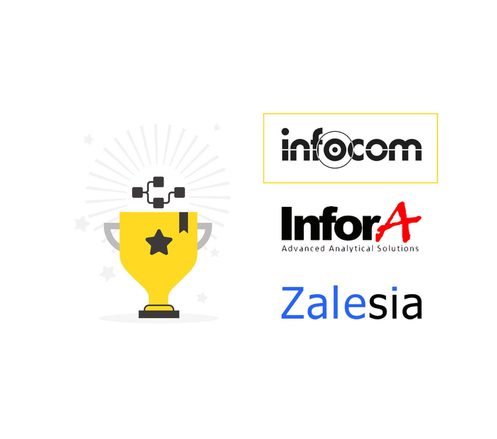 Partner Award 2023_blog header.png