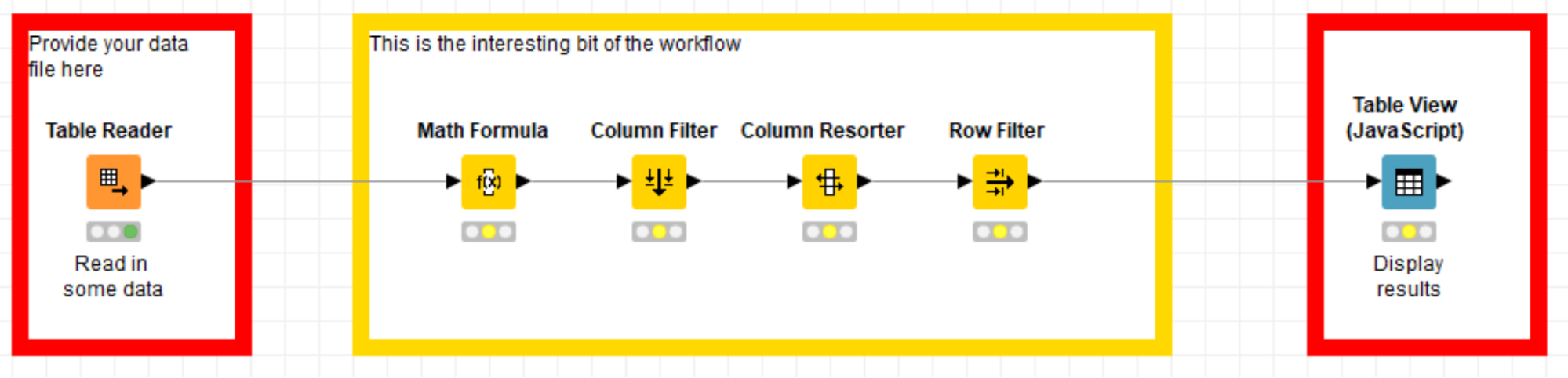 enter_the_era_of_automated_workflow_testing_and_validation_-_figure1.png