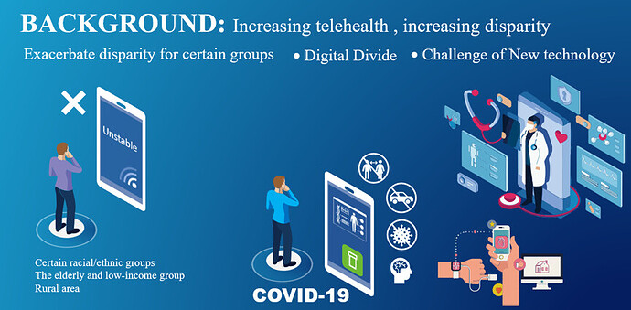 figure-1-telehealth-accessibility.jpeg