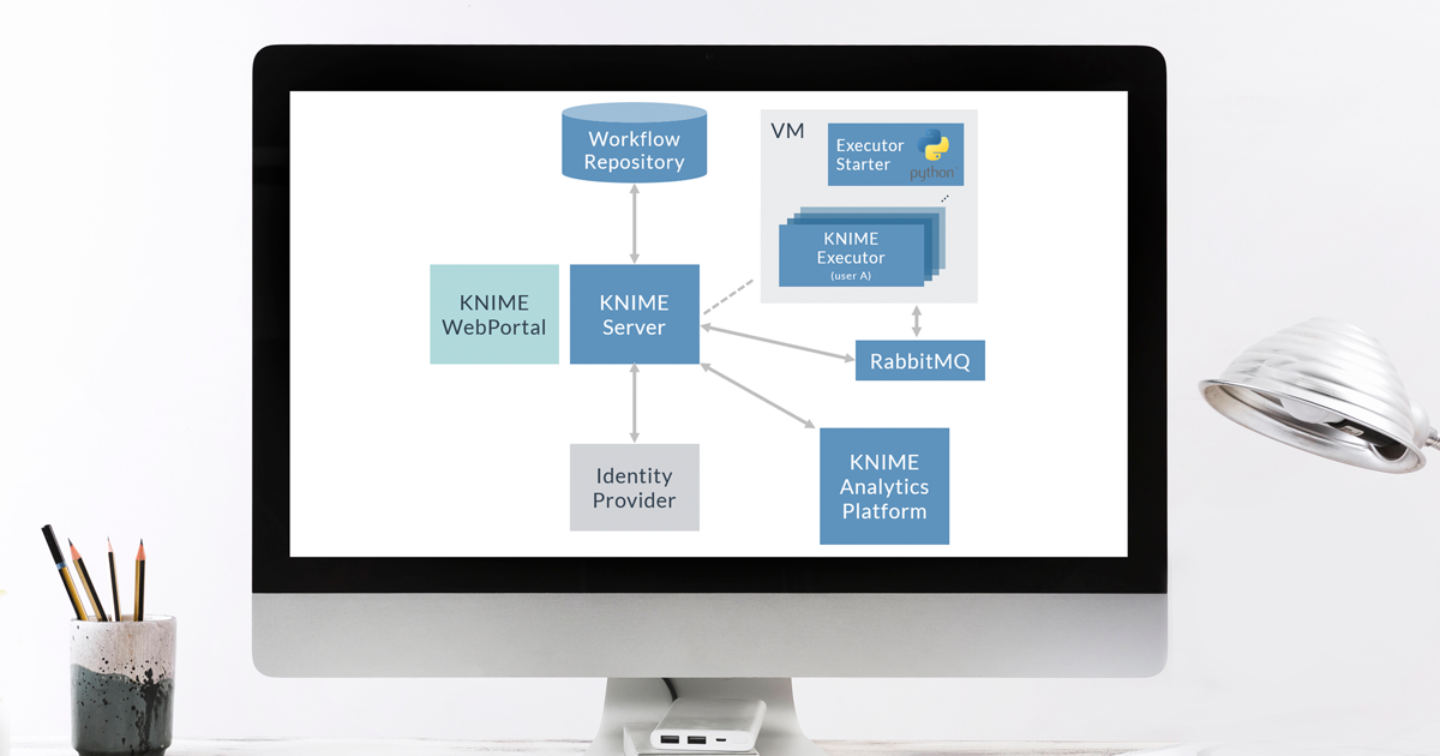 header-per-user-distributed-knime-executors-1440.png