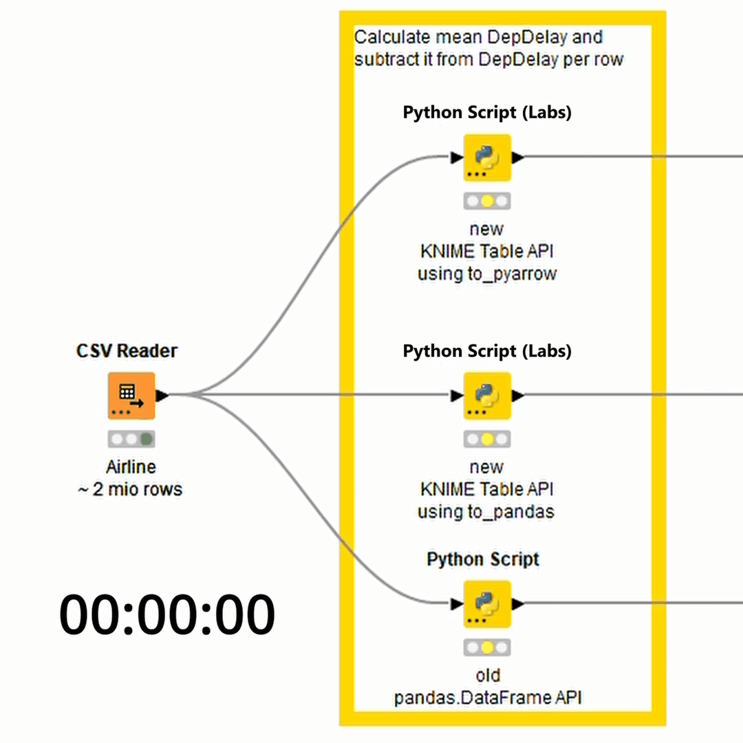 knime-release-2021.gif