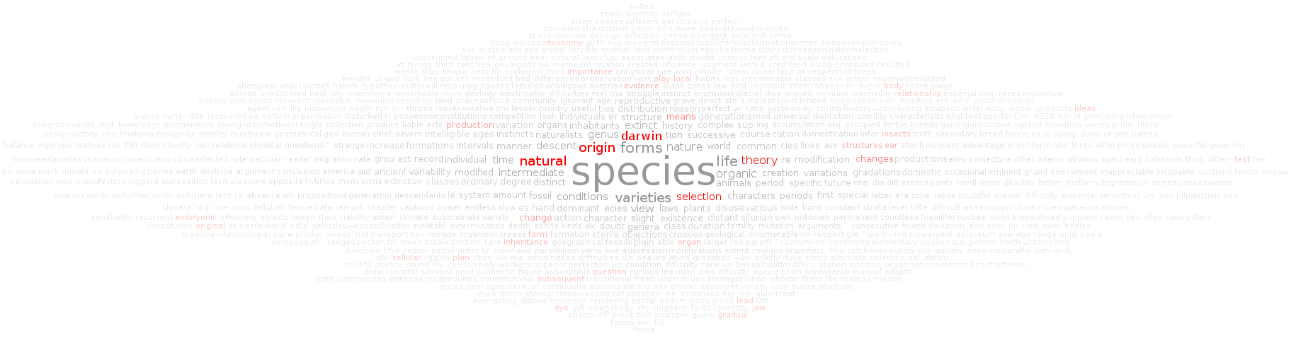 tag-cloud-species.png