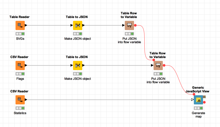 visualizing_historical_fifa_world_cup_data_javascript_-_figure3_0.png