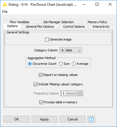 KNIME Getting Started Guide