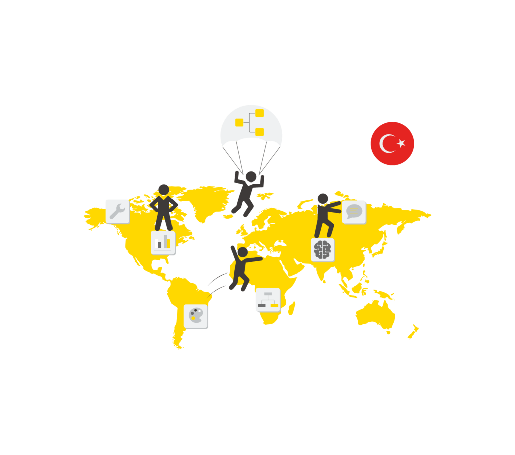 Data Connect: Turkey