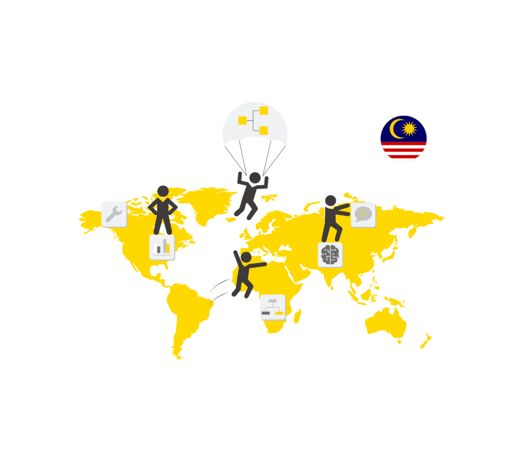 Data Connect: Malaysia
