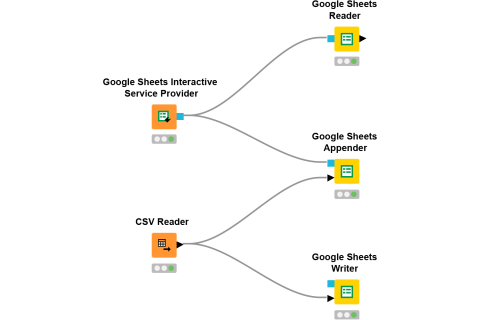 workflow integration google sheets