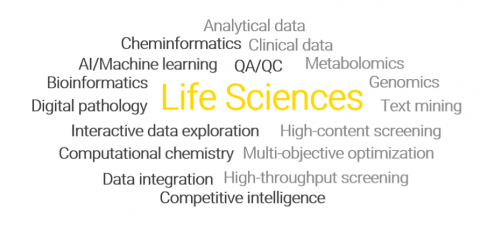Life Science with KNIME Analytics Platform