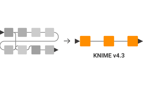 knime-analytics-platform-43-release-file-handling