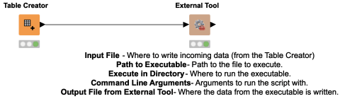 knime-workflow-snippet-external-tools