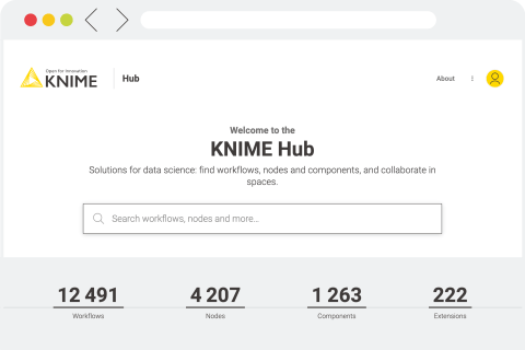 KNIME Hub screenshot