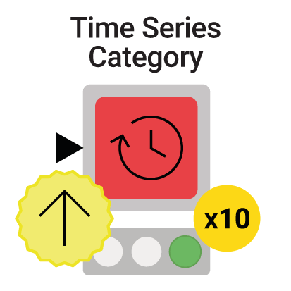 Time Series Category
