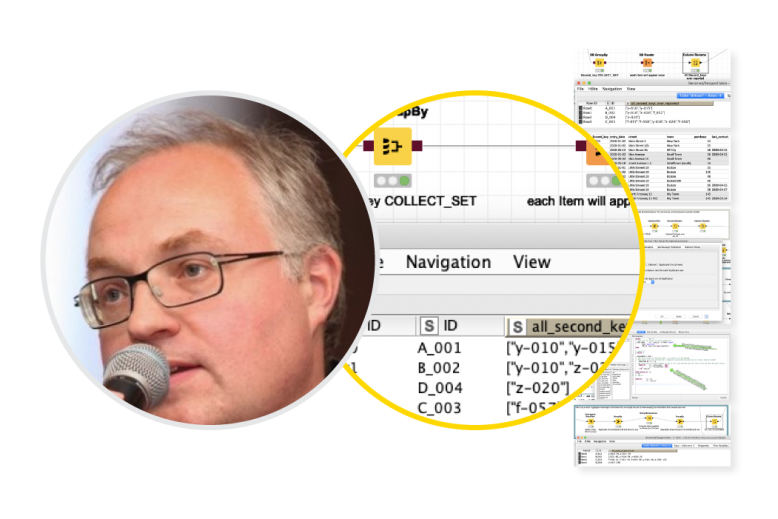 Markus Lauber, KNIME Contributor of the Month 20/21