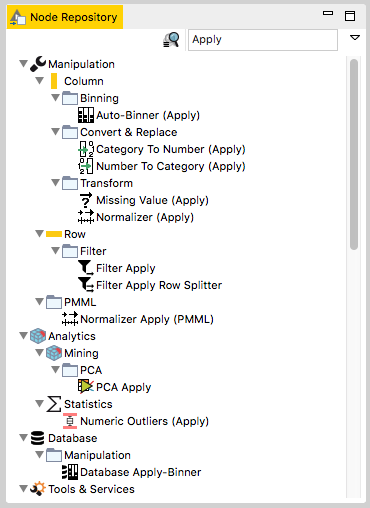 The Apply nodes in KNIME, which all apply previously defined transformations to the input data.