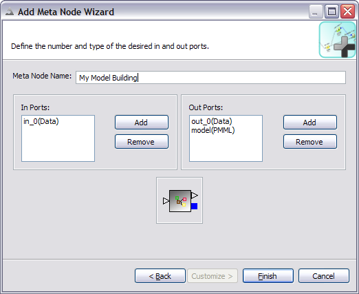 screenshot of meta node wizard second page