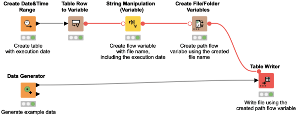 workflow-snippet-integrate-execution-date-file-name