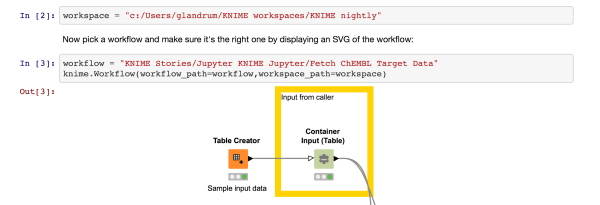 Opening a KNIME workflow in Jupyter, specifying the filesystem path to the KNIME workspace and location of workflow in that workspace.