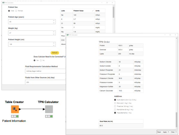 Automating TPN Calculation in KNIME for Quality Care