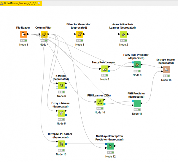 Running a 1.2.0 Workflow in KNIME 3.6.0.