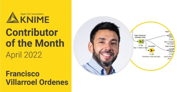 KNIME COTM - Contributor of the Month