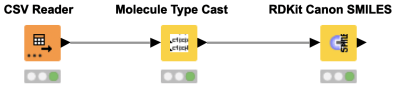 workflow-snippet-molecule-type-cast