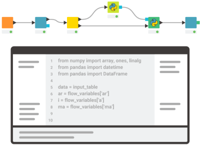 Teaching Data Science with KNIME