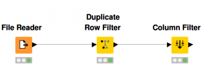 KNIME Analytics Platform 4.0 Whats New Duplicate Row Filter