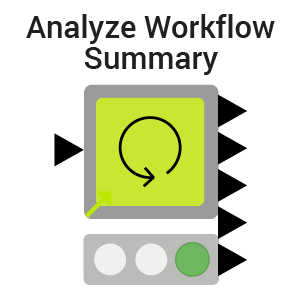 KNIME-Verified-Component-Analyze-Workflow-Summary