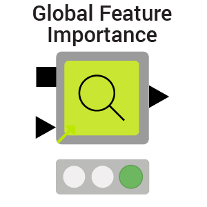 KNIME-Verified-Components-Global-Feature-Importance