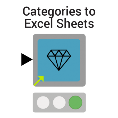 KNIME-Verified-Components-Categories-To-Excel-Sheets